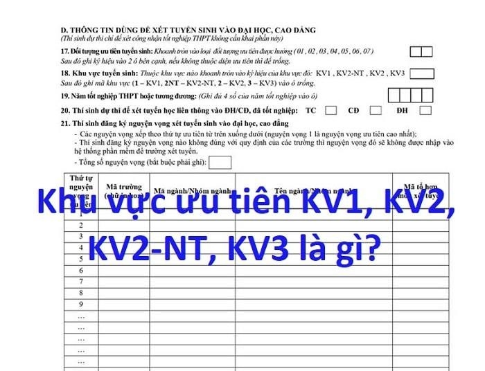 Khu vực 1, 2, 3 là gì? Quy định về cộng điểm khu vực ưu tiên ban-co-biet-khu-vuc-12C-22C-3-la-gi-khong3F-day-la-cac-khu-vuc-duoc-chia-ra-theo-gy6hxp