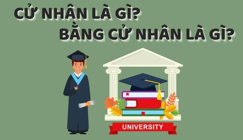 Cử nhân là gì? Bằng cử nhân là gì? Những điều cần phải biết cu-nhan-la-mot-tam-bang-ve-trinh-do-dai-hoc2C-duoc-cap-cho-nhung-nguoi-da-hoan-thanh-chuong-jpm51l