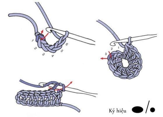 slip-stich